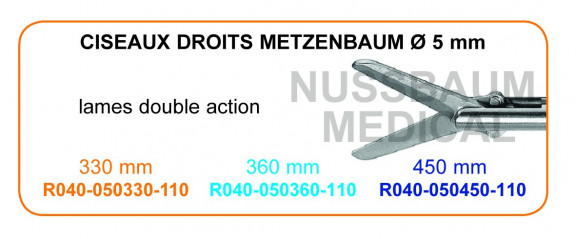 Inserts ciseaux Metzenbaum droits, lames double action distribués par Nussbaum Médical