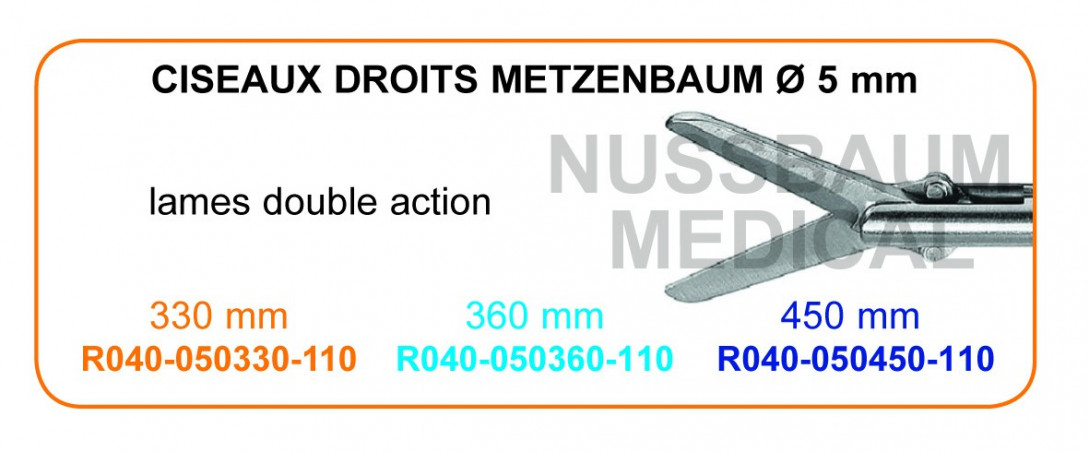 Inserts ciseaux Metzenbaum droits, lames double action distribués par Nussbaum Médical