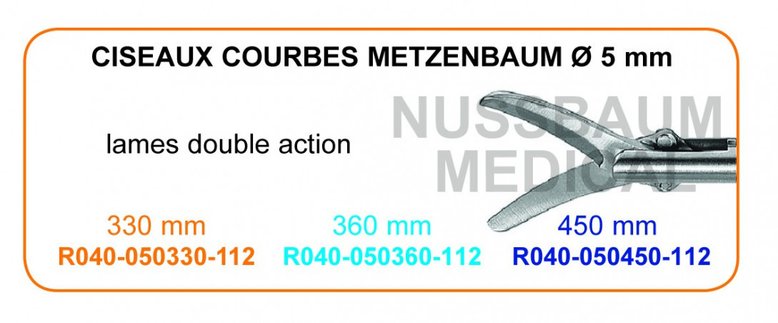 Inserts ciseaux Metzenbaum courbes à double action distribués par Nussbaum Médical
