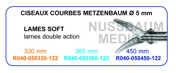 Inserts ciseaux Metzenbaum courbes Soft, lames double action distribués par Nussbaum Médical