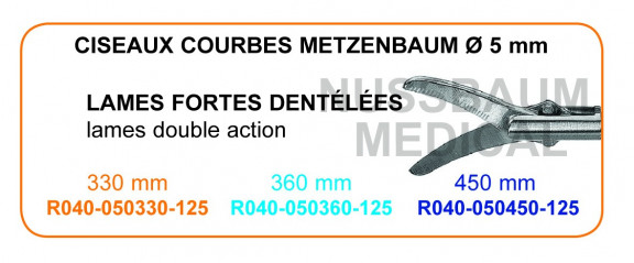 Inserts ciseaux Metzenbaum courbes lames dentelées à double action distribués par Nussbaum Médical