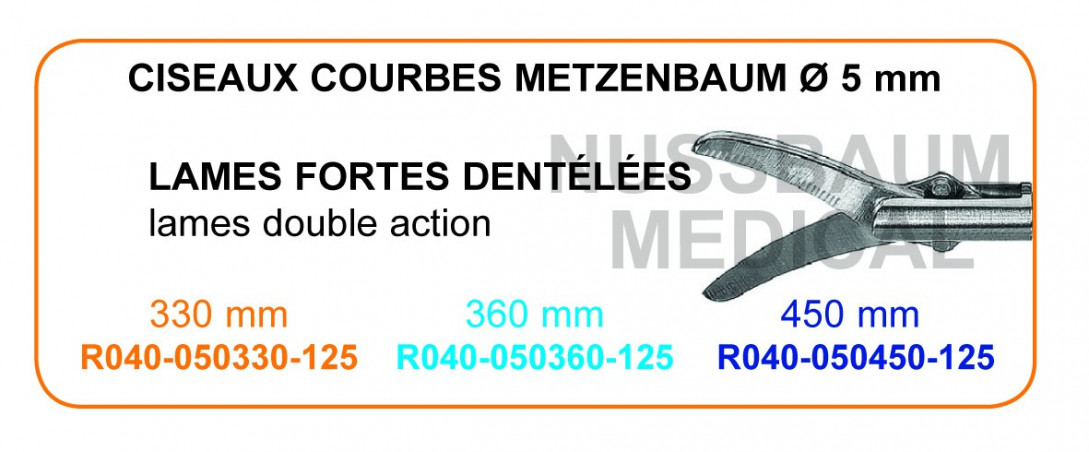Inserts ciseaux Metzenbaum courbes lames dentelées à double action distribués par Nussbaum Médical