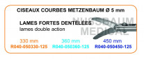 Inserts ø 5 mm ciseaux Metzenbaum courbes lames dentelées double action