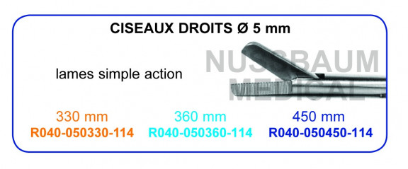 Inserts ciseaux droits avec lames à simple action distribués par Nussbaum Médical