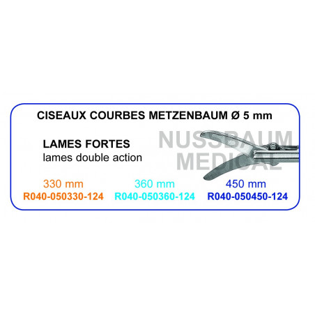 Inserts ciseaux Metzenbaum courbes Lames Fortes, double action distribués par Nussbaum Médical