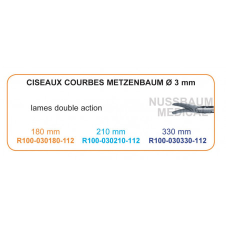 Inserts ø 3 mm ciseaux Metzenbaum courbes lames double action distribués par Nussbaum Médical