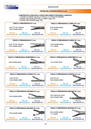 Inserts ø 5 mm pince à préhension Mahnes mors dents de souris simple action