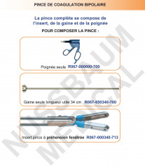 Pince bipolaire démontable Powergrip distribuée par Nussbaum Médical