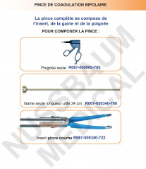 Pince bipolaire démontable Powergrip distribuée par Nussbaum Médical