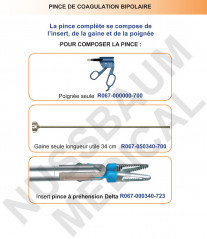 Pince bipolaire démontable Powergrip distribuée par Nussbaum Médical