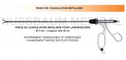 Pince de coagulation bipolaire pour laparoscopie et inserts