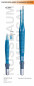 Pinces bipolaires standards droites