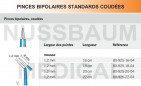 Pinces bipolaires standards coudées
