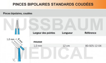 Pinces bipolaires standards coudées pointe 1 mm distribuées par Nussbaum Médical