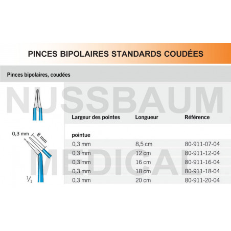 Pinces bipolaires standards coudées