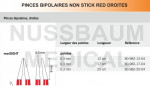 Pinces bipolaires Non-Stick Red droites Pinces bipolaires Non-Stick Red droites