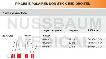 Pinces bipolaires Non-Stick Red droites  pointe 0,6 mm distribuées par Nussbaum Médical