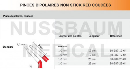 Pinces bipolaires Non-Stick Red coudées pointe 1 mm distribuées par Nussbaum Médical