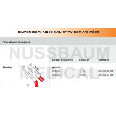 Pinces bipolaires Non-Stick Red coudées