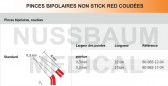 Pinces bipolaires Non-Stick Red coudées