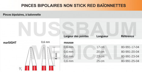 Pinces bipolaires Non-Stick Red baïonnettes pointe 0,6 mm distribuées par Nussbaum Médical