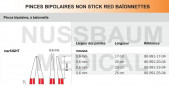 Pinces bipolaires Non-Stick Red baïonnettes