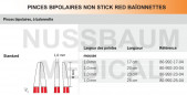 Pinces bipolaires Non-Stick Red baïonnettes