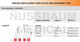 Pinces bipolaires Non-Stick Red baïonnettes