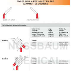 Pinces bipolaires Non-Stick Red baïonnettes coudées
