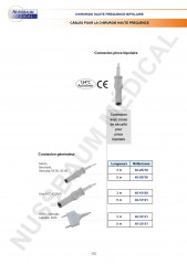 Câble bipolaire international distribué par Nussbaum Médical