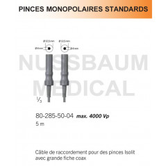 Câbles monopolaires pour pinces Isolit distribués par Nussbaum Médical