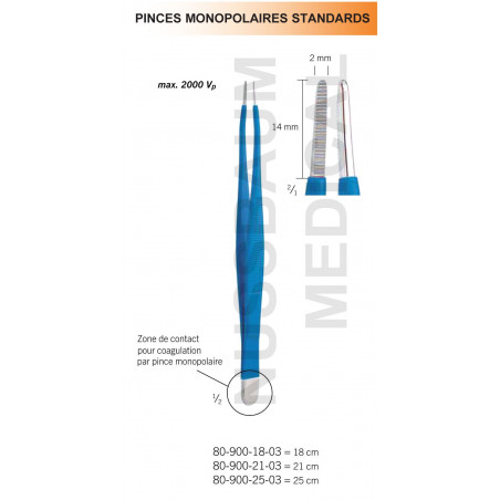 Pinces monopolaires Isolit distribuées par Nussbaum Médical
