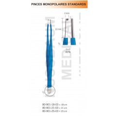 Pinces monopolaires Isolit