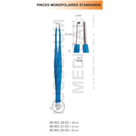 Pinces monopolaires Isolit