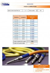 Câble à lumière froide fibre optique White Line (LED) distribués par Nussbaum Médical