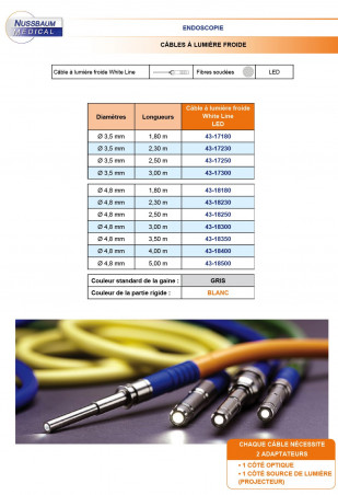 Câble à lumière froide fibre optique White Line (LED) distribués par Nussbaum Médical