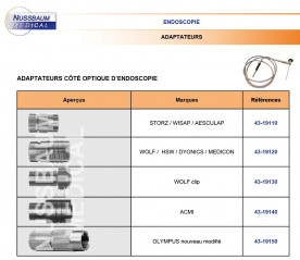 Adaptateurs pour câble à lumière froide