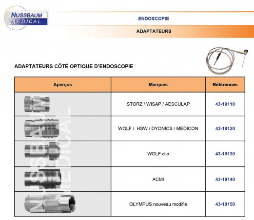 Adaptateurs pour câble à lumière froide