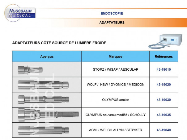 Adaptateurs pour câble à lumière froide côté source distribués par Nussbaum Médical