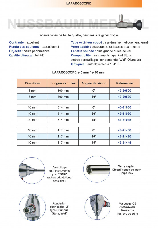 Optiques pour Laparoscopes