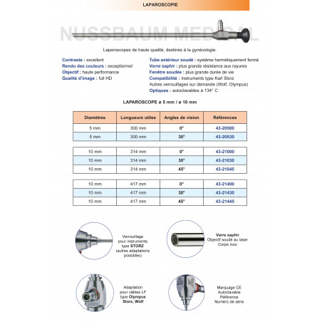 Optiques pour Laparoscopes distribuées par Nussbaum Médical
