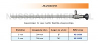 Optiques pour Laparoscopes