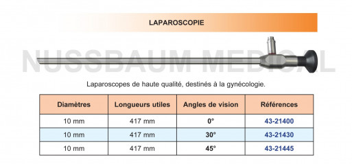 Optiques ø10 mm pour Laparoscopes distribuées par Nussbaum Médical