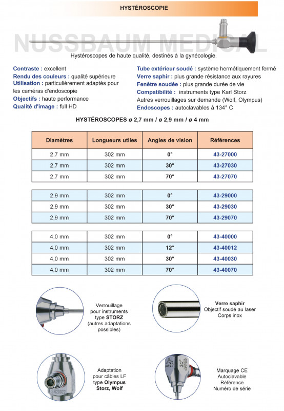 Optiques pour Hystéroscopes