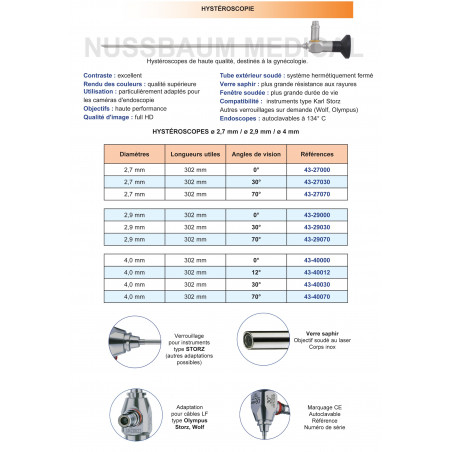 Optiques pour Hystéroscopes distribuées par Nussbaum Médical