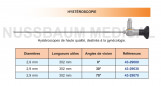 Optiques pour Hystéroscopes