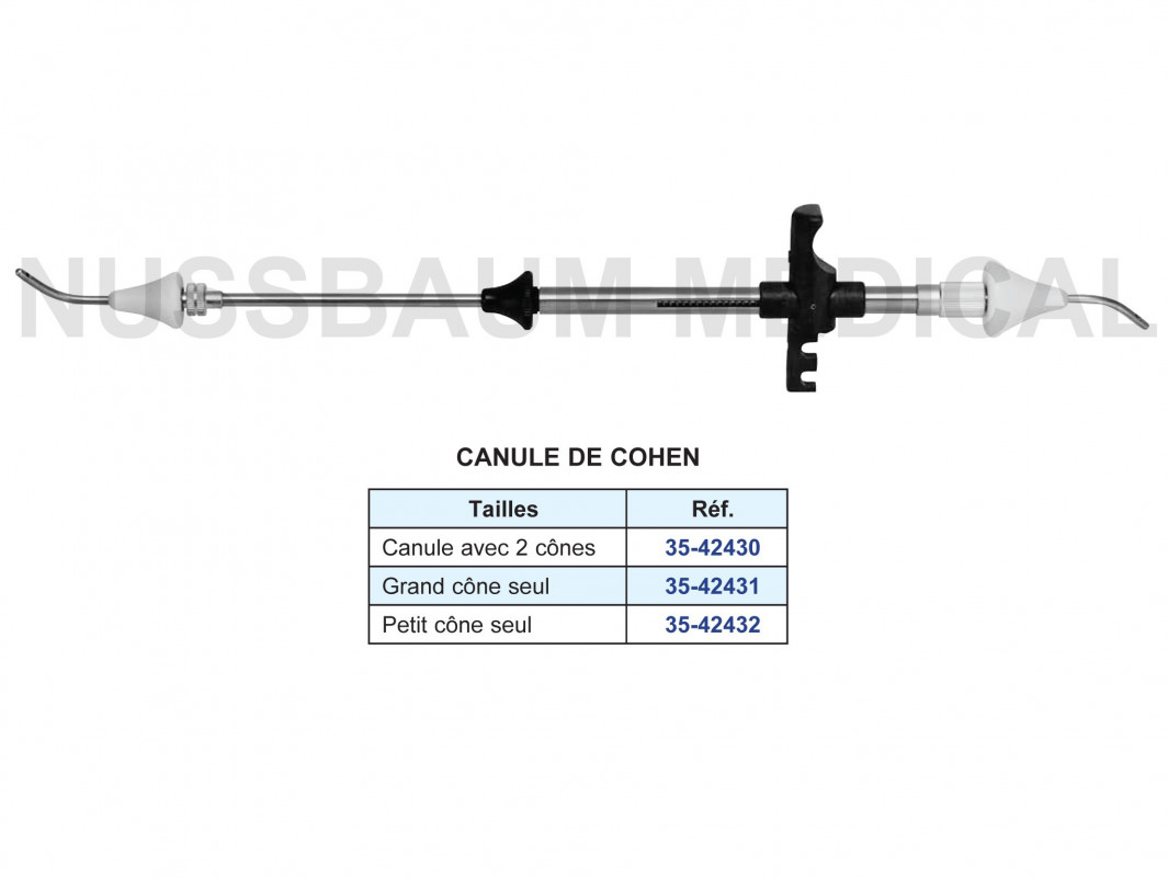 Canule de Cohen Canule de Cohen