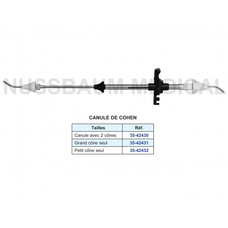 Canule de Cohen distribuée par Nussbaum Médical