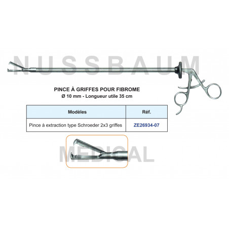 Pinces à griffes pour fibrome