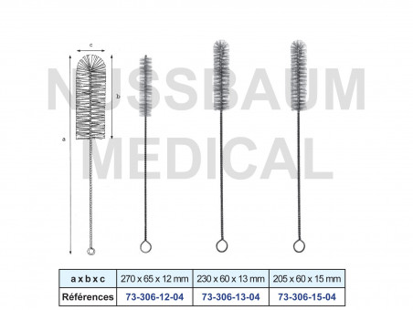 Brosses de nettoyage medium distribuées par Nussbaum Médical